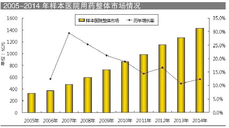 ca88_ca888亚洲城登录入口
