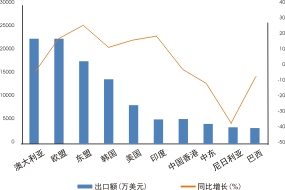ca88_ca888亚洲城登录入口