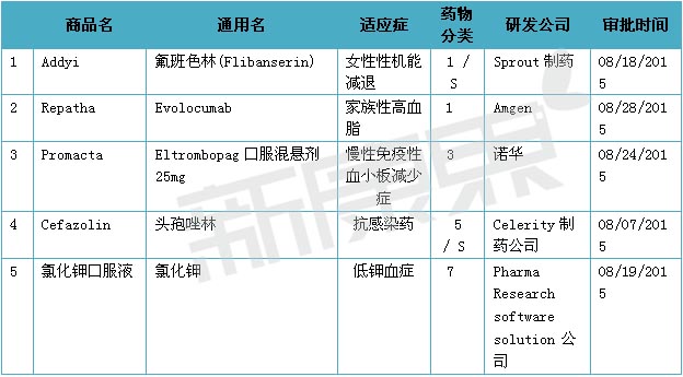 ca88_ca888亚洲城登录入口