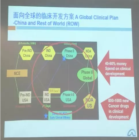 ca88_ca888亚洲城登录入口