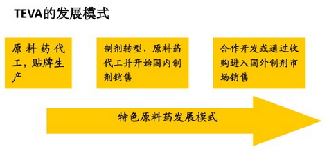 ca88_ca888亚洲城登录入口