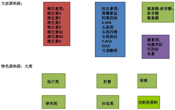 ca88_ca888亚洲城登录入口