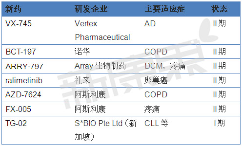 ca88_ca888亚洲城登录入口