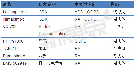 ca88_ca888亚洲城登录入口