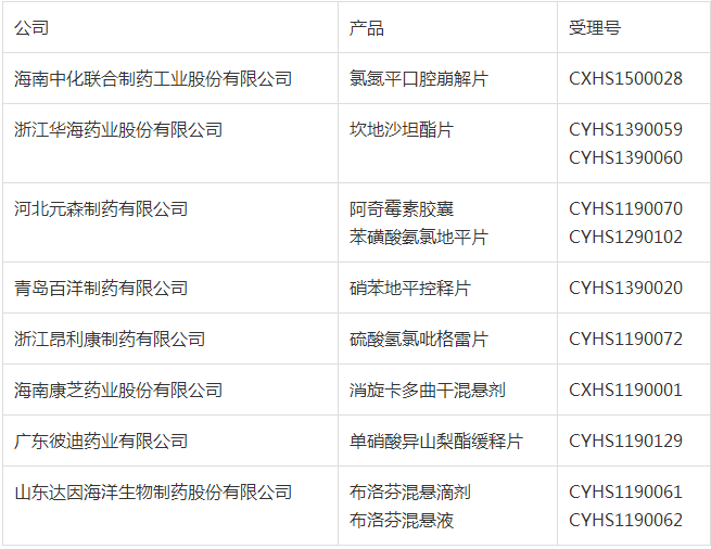 ca88_ca888亚洲城登录入口