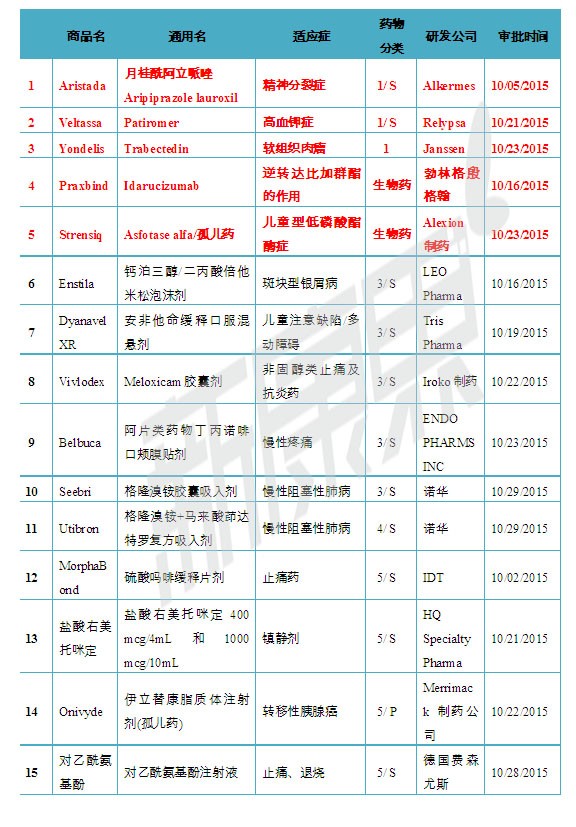 ca88_ca888亚洲城登录入口