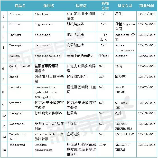 ca88_ca888亚洲城登录入口
