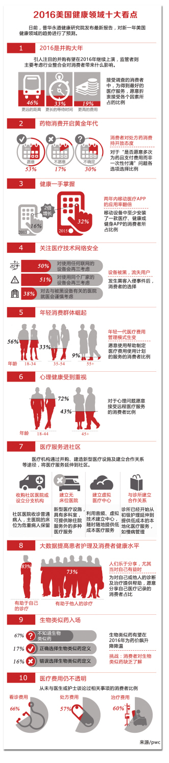 ca88_ca888亚洲城登录入口