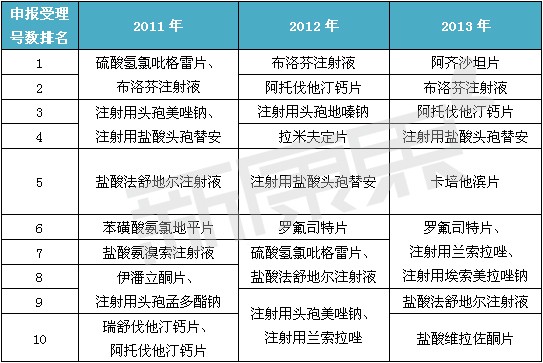 ca88_ca888亚洲城登录入口