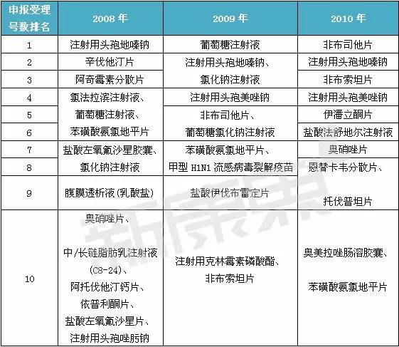 ca88_ca888亚洲城登录入口