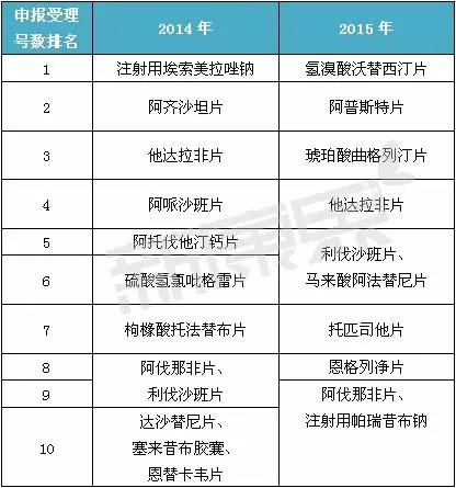 ca88_ca888亚洲城登录入口