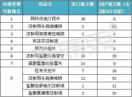 ca88_ca888亚洲城登录入口