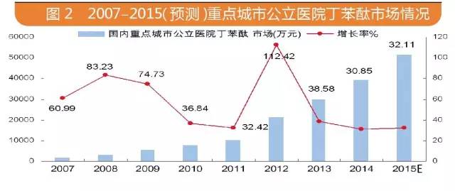 ca88_ca888亚洲城登录入口