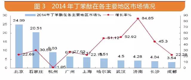 ca88_ca888亚洲城登录入口