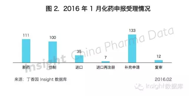 ca88_ca888亚洲城登录入口