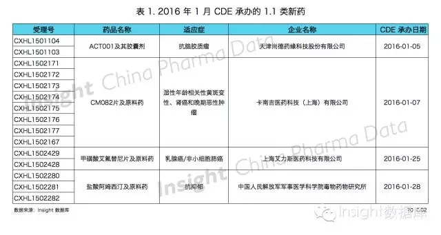 ca88_ca888亚洲城登录入口