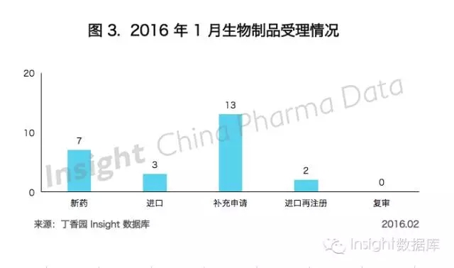 ca88_ca888亚洲城登录入口