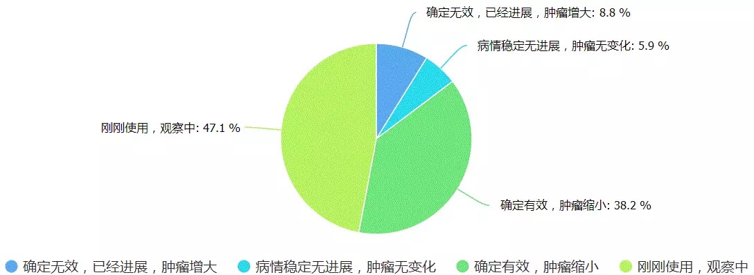 ca88_ca888亚洲城登录入口