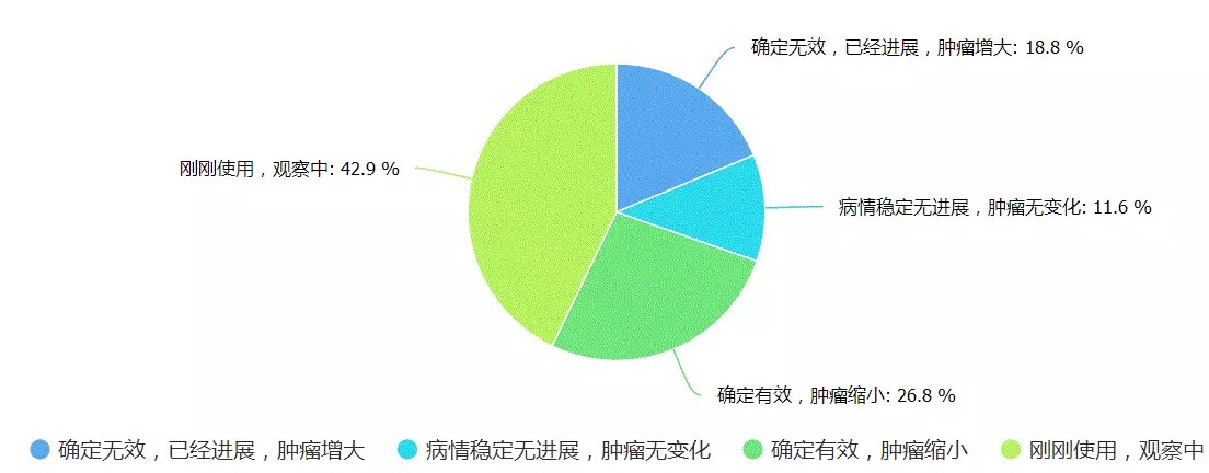ca88_ca888亚洲城登录入口