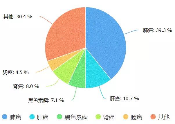 ca88_ca888亚洲城登录入口