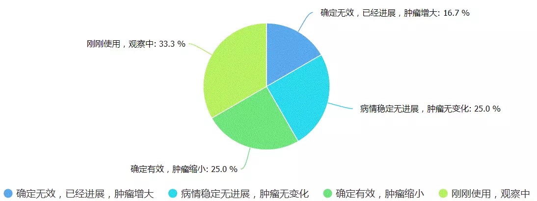 ca88_ca888亚洲城登录入口