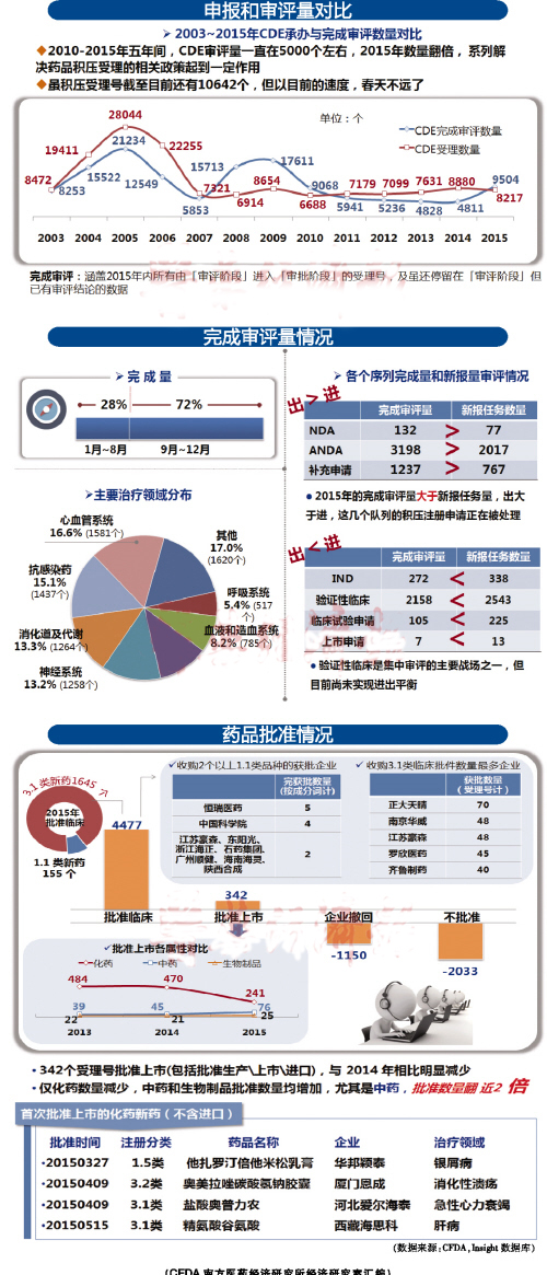ca88_ca888亚洲城登录入口