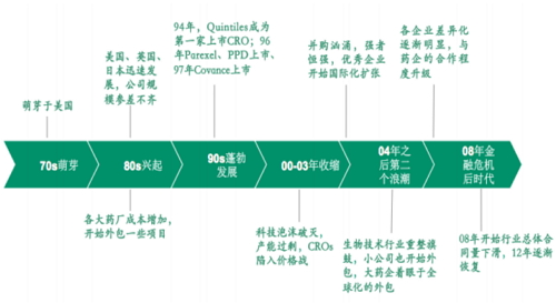 ca88_ca888亚洲城登录入口