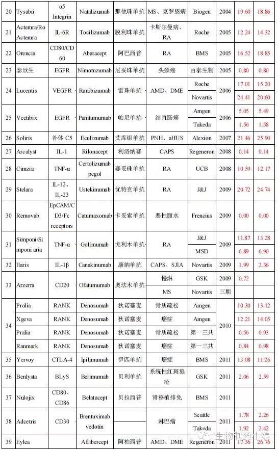 ca88_ca888亚洲城登录入口