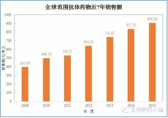 ca88_ca888亚洲城登录入口