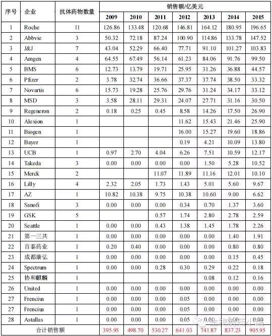ca88_ca888亚洲城登录入口
