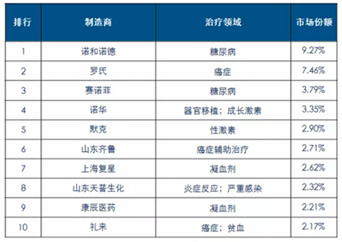 ca88_ca888亚洲城登录入口