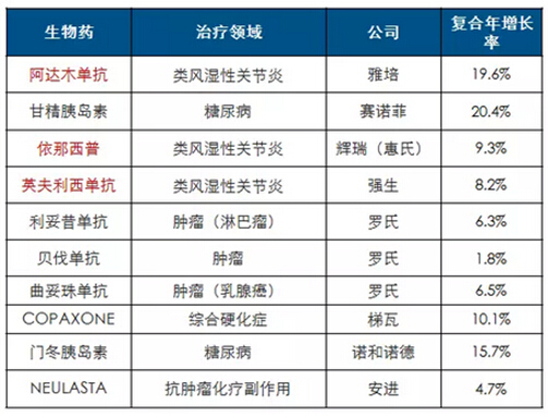 ca88_ca888亚洲城登录入口