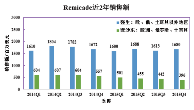 ca88_ca888亚洲城登录入口