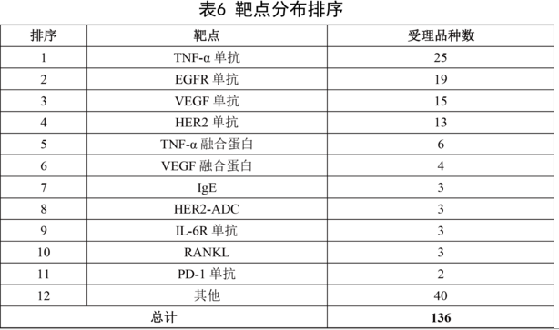 ca88_ca888亚洲城登录入口