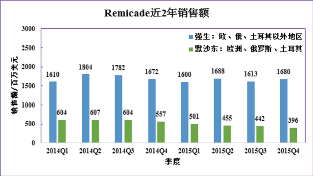 ca88_ca888亚洲城登录入口