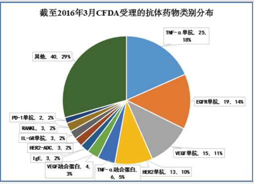 ca88_ca888亚洲城登录入口