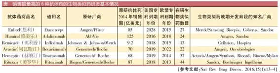 ca88_ca888亚洲城登录入口
