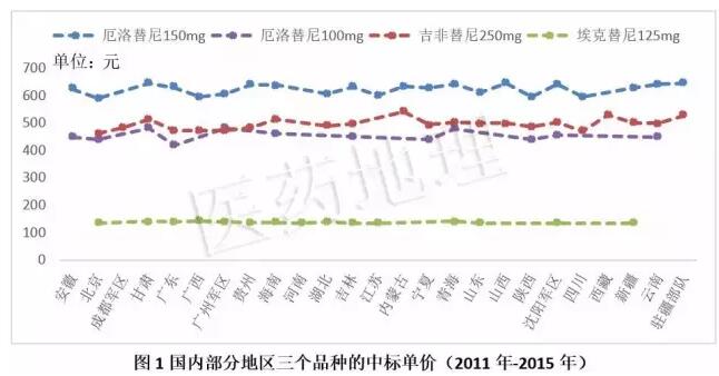 ca88_ca888亚洲城登录入口