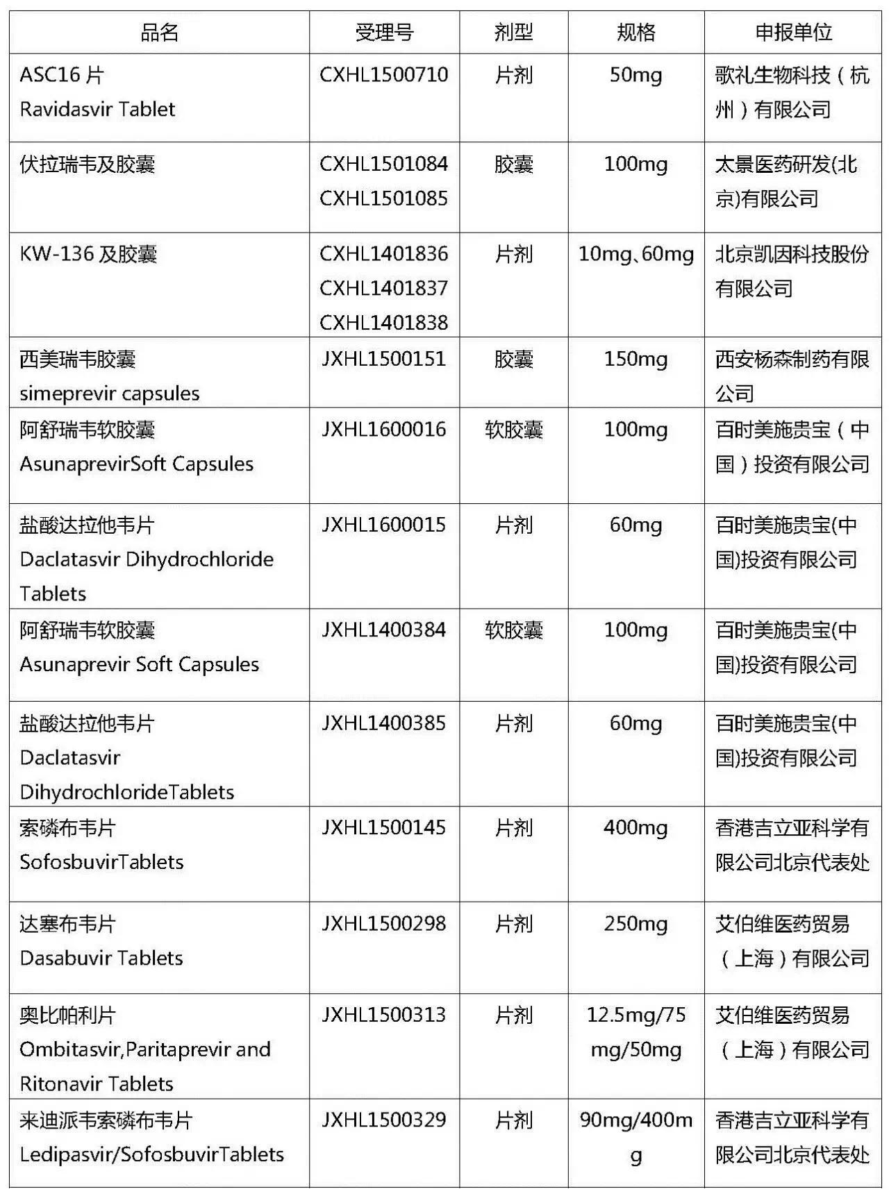 ca88_ca888亚洲城登录入口