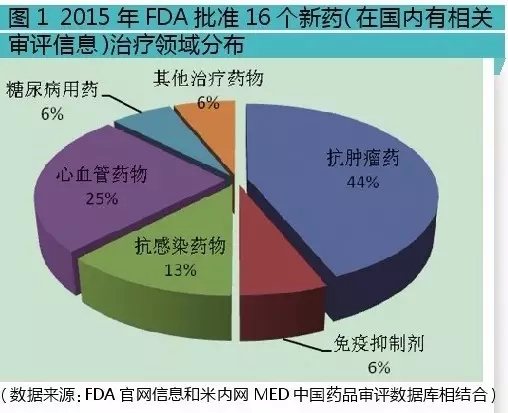 ca88_ca888亚洲城登录入口