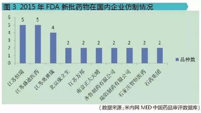 ca88_ca888亚洲城登录入口