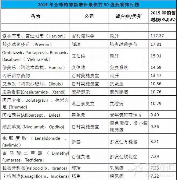 ca88_ca888亚洲城登录入口
