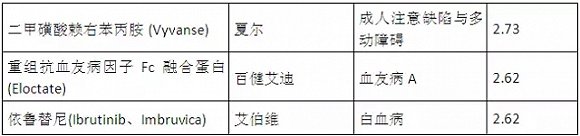ca88_ca888亚洲城登录入口