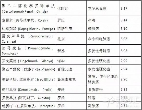 ca88_ca888亚洲城登录入口
