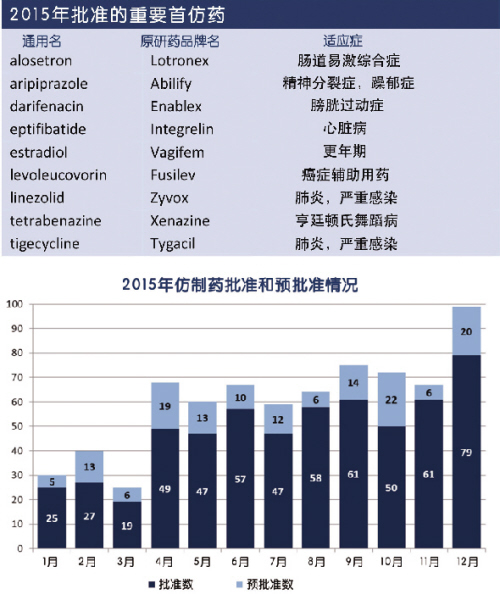 ca88_ca888亚洲城登录入口