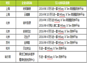 ca88_ca888亚洲城登录入口