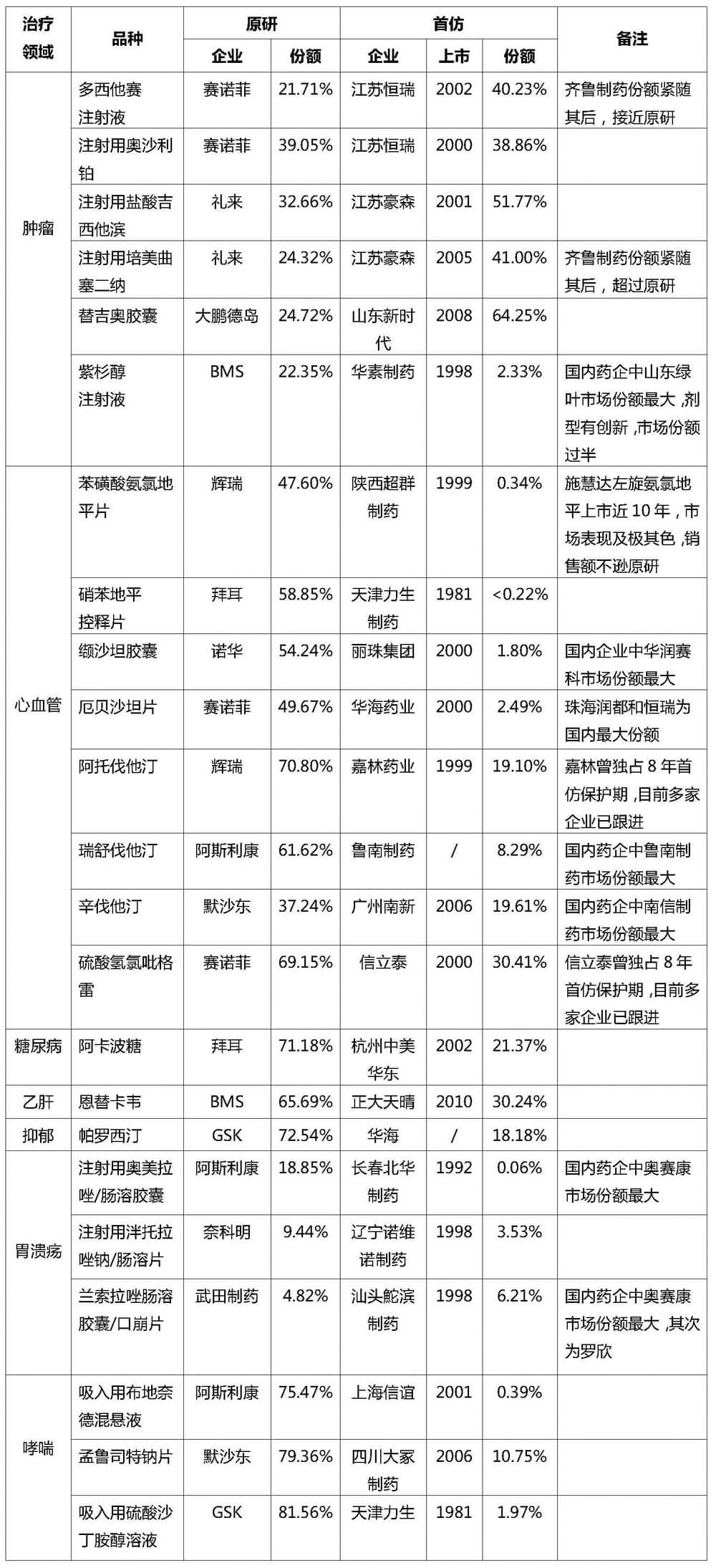 ca88_ca888亚洲城登录入口