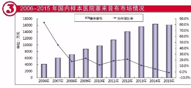 ca88_ca888亚洲城登录入口