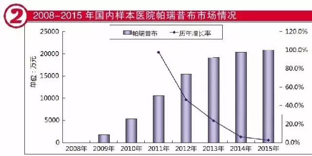 ca88_ca888亚洲城登录入口