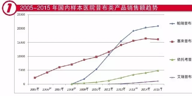 ca88_ca888亚洲城登录入口